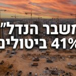 אתר בנייה בבאר שבע, העיר שמובילה בביטולי עסקאות הנדל"ן (צילום אילוסטרציה)