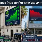 אנבידיה מול שופרסל: יום כפול בשווקים